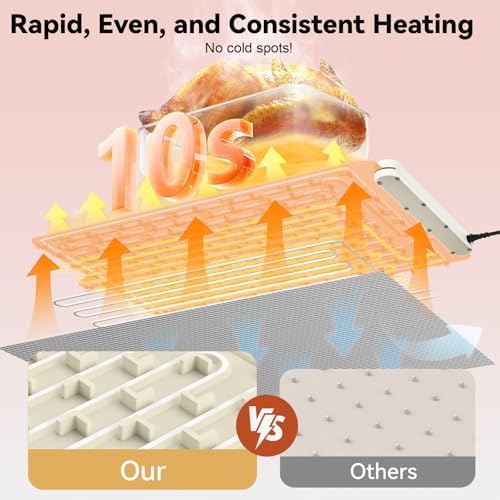 Food Warming Mat Electric Tray: Adjustable Silicone Heating Pad with 3 Temperature Settings 4 Timer Function, alternate view