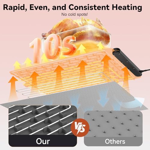 Food Warming Mat Electric Tray: Adjustable Silicone Heating Pad with 3 Temperature Settings 4 Timer Function, alternate view