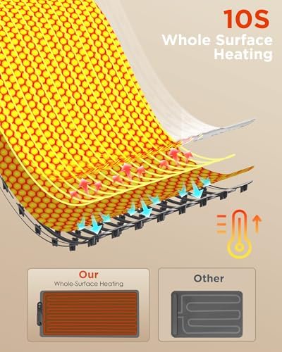 Food Warming Mat, Electric Warming Trays for Buffets Party, Fast Full-Surface Heating Mat for Food with 19 Level, alternate