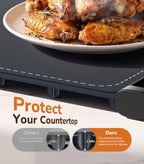 Food Warming Mat, Expandable 25"‐42" Electric Warming Tray, alternate view 5