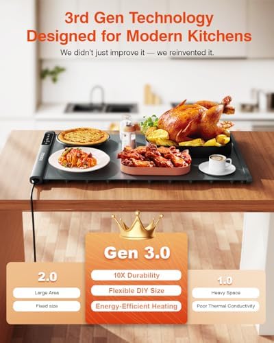Food Warming Mat Extension Panels B+C for iTRUSOU Electric Warming Tray BWP01-A - Add-On Expandable Warming Mat, alternate