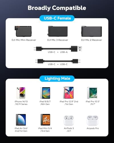 for DJI Mic Mini USB-C to Lightning Audio Adapter for iPhone -1 Pack, alternate view 6