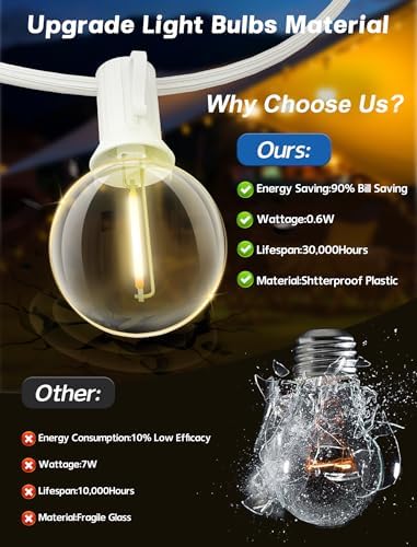 G40 Globe White String Lights Outdoor - 100FT White Patio Lights with 52 Shatterproof Dimmable LED Bulbs(2, alternate view 5