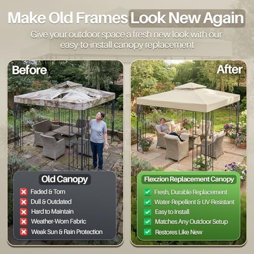 Gazebo Cover Replacement Canopy Top 8x8 Ft (2.4m x 2.4m) - Double Tier Top Canopy Cover Replacement with UV30+, alternate