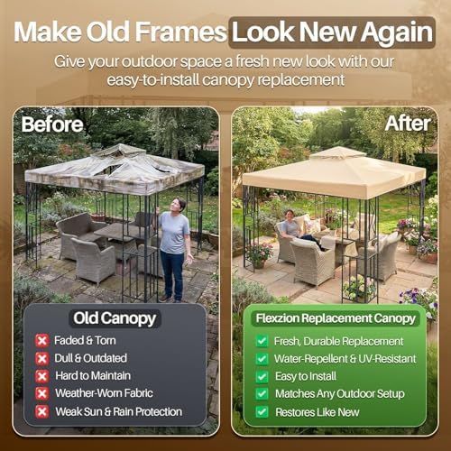 Gazebo Cover Replacement Canopy Top 8x8 Ft (2.4m x 2.4m) - Double Tier Top Canopy Cover Replacement with UV30+, alternate