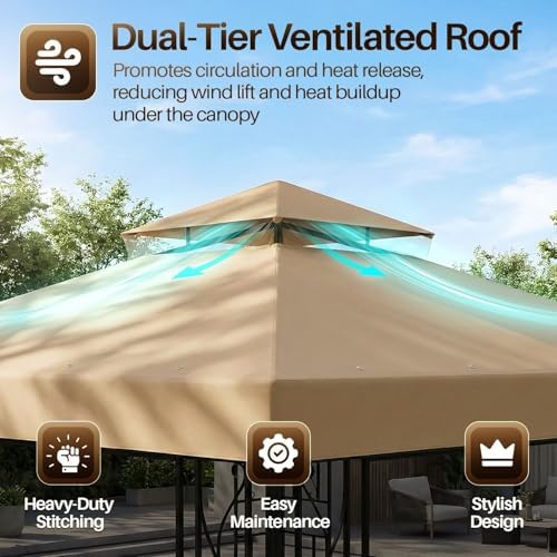 Gazebo Cover Replacement Canopy Top 8x8 Ft (2.4m x 2.4m) - Double Tier Top Canopy Cover Replacement with UV30+, alternate