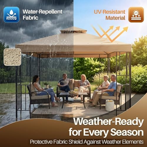 Gazebo Cover Replacement Canopy Top 8x8 Ft (2.4m x 2.4m) - Double Tier Top Canopy Cover Replacement with UV30+, alternate