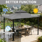 Gazebo Replacement Cover Compatible with SUNJOY Target Madaga 10x10 Gazebo Model L-GZ136PST L-GZ136PST-2/7/9 and, alternate