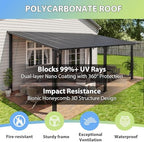 Gazebo with Aluminum Frame & Polycarbonate Panel 20’x10’ Black, alternate view 7
