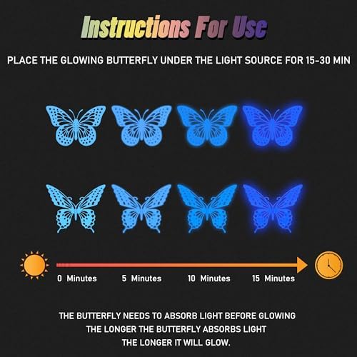Glow in The Dark 3D Butterfly 24 Pcs Blue Butterfly Stickers, alternate view 6
