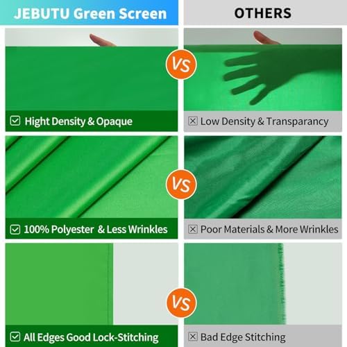Green Screen Backdrop Kit with Stand, 5X6.5ft Portable Green Screen Backdrop with Stand kit, GreenScreen, alternate view 5
