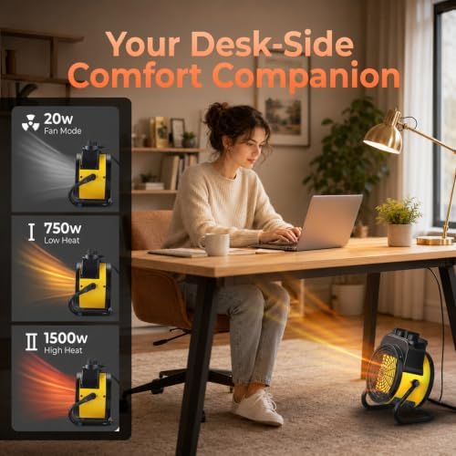 Greenhouse Heater, 1500W Outdoor Space Heater for Garage Indoor in Yellow, alternate view 3