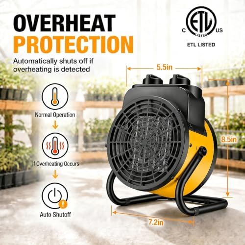 Greenhouse Heater, 1500W PTC Fast Heating with Overheat Protection in Yellow, alternate view 2