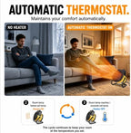Greenhouse Heater, 1500W PTC Fast Heating with Overheat Protection in Yellow, alternate view 5