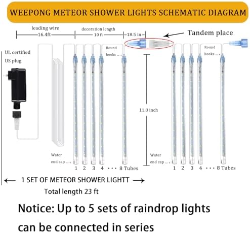 Halloween Lights Outdoor, Meteor Shower Christmas Lights for Halloween Decorations, 8 Tube 192 LED Snow Falling, alternate