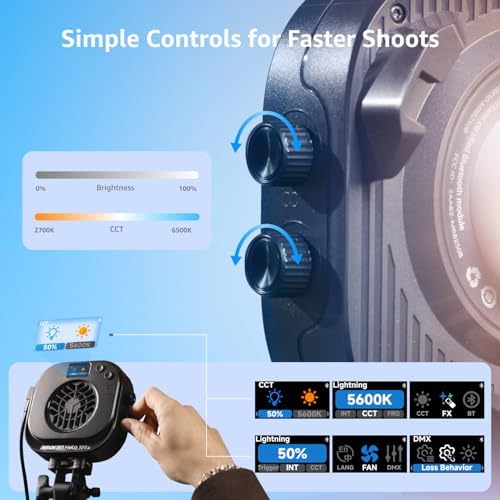 Halo 100x Portable Video Light,100W Bi-Color COB Light, alternate view 3