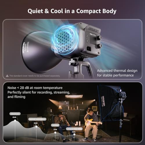 Halo 300x LED Studio Light Compact 305W Bi-Color COB Video Light, alternate view 6