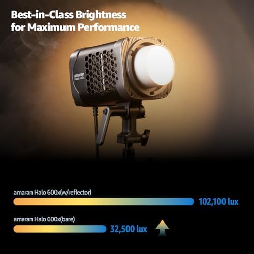 Halo 600x LED Studio Light, 610W Bi-Color COB Compact Video Light, alternate view 2