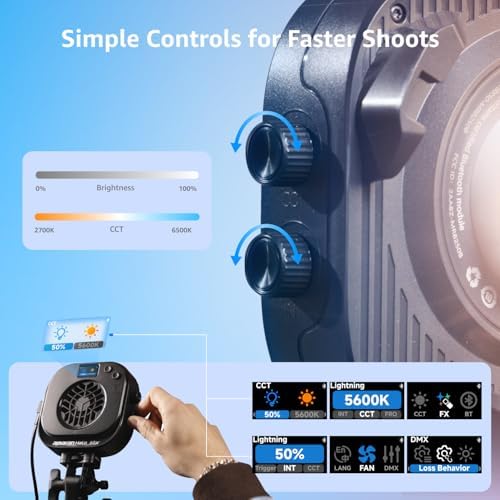 Halo 60x COB LED Video Light, Compact 63W Bi-Color Studio Lighting, alternate view 4