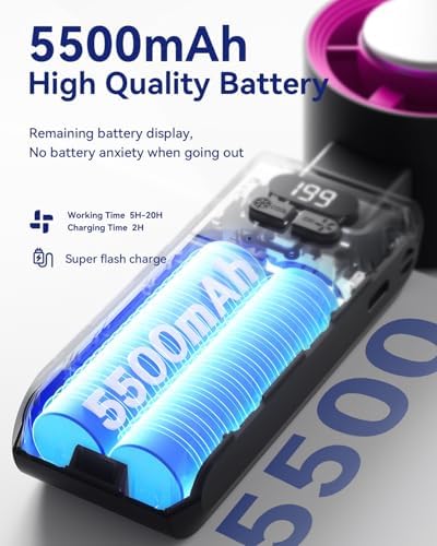 Handheld Portable Turbo Fan with Ice Cooler, Speed (1-199) 5500mAh Rechargeable Personal Fan,[20H Cooling Time], alternate