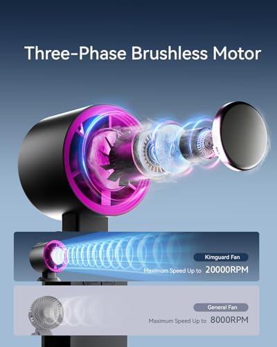 Handheld Portable Turbo Fan with Ice Cooler, Speed (1-199) 5500mAh Rechargeable Personal Fan,[20H Cooling Time], alternate