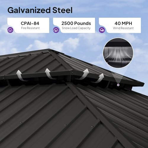Hardtop Gazebo 14' x 24' Double Steel Roof White Pole, Grey in Grey, alternate view 7