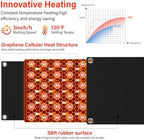 Heated Snow Melting Mat,30"x60" Snow Melting Mats for Decks and Sidewalks, alternate view 3