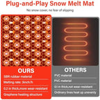 Heated Snow Melting Mat,30"x60" Snow Melting Mats for Decks and Sidewalks, alternate view 6