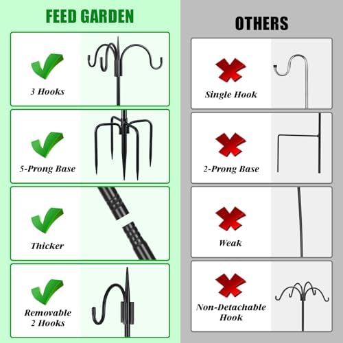 Heavy Duty Shepherds Hook 92" Triple Hooks - Metal 5-Prong Base, Adjustable (44/60/76/92") - 15lb Capacity Bird, alternate