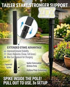 HGGH Solar Lights Outdoor Waterproof IP67, 60 LED 3 Lighting Modes Solar Spot Lights Outdoor for Yard Garden, alternate view