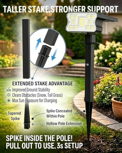 HGGH Solar Lights Outdoor Waterproof IP67, 60 LED 3 Lighting Modes Solar Spot Lights Outdoor for Yard Garden, alternate view