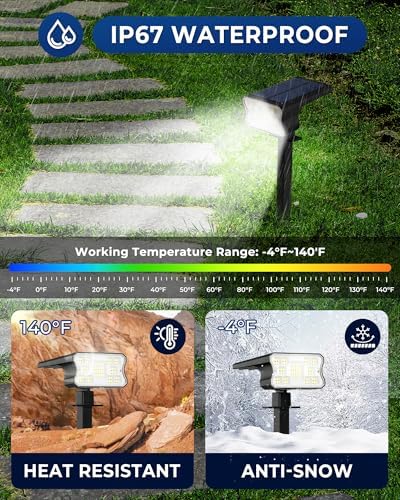 HGGH Solar Lights Outdoor Waterproof IP67, 60 LED 3 Lighting Modes Solar Spot Lights Outdoor for Yard Garden, alternate view