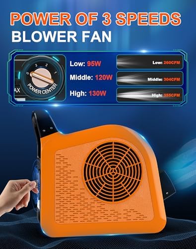 High Velocity Blower Fan - Air Mover for Drying, Cooling and Exhausting, Portable Floor Fans with 185° Rotation, alternate