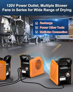 High Velocity Blower Fan - Air Mover for Drying, Cooling and Exhausting, Portable Floor Fans with 185° Rotation, alternate