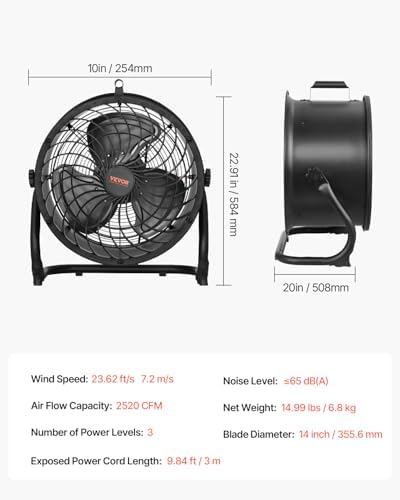 High-velocity Drum Air Circulator Fan, 3 Speeds 14 Inch Industrial Fan, 2520 CFM 360° Adjustable Floor Fan, for, alternate