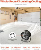 High-velocity Drum Air Circulator Fan, 3 Speeds 14 Inch Industrial Fan, 2520 CFM 360° Adjustable Floor Fan, for, alternate