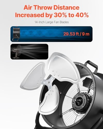 High-velocity Drum Air Circulator Fan, 3 Speeds 14 Inch Industrial Fan, 2520 CFM 360° Adjustable Floor Fan, for, alternate