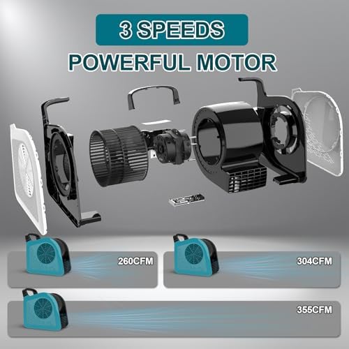 High Velocity Floor Drying Fan for Cooling, 355 CFM Air Mover Blower Fan for Job Site and Home, 3 Speeds, alternate view 6