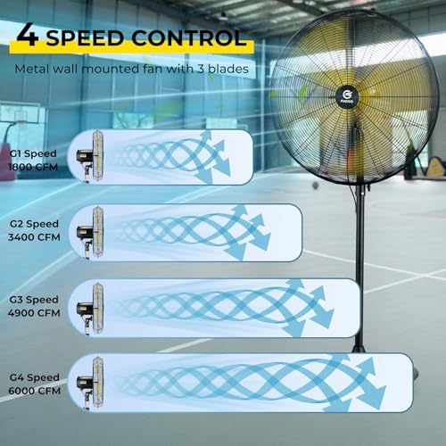 High-Velocity Quiet Outdoor Pedestal Fan with Remote, 24"-6000 CFM, Brushless DC Motor, Oscillating, Waterproof, alternate