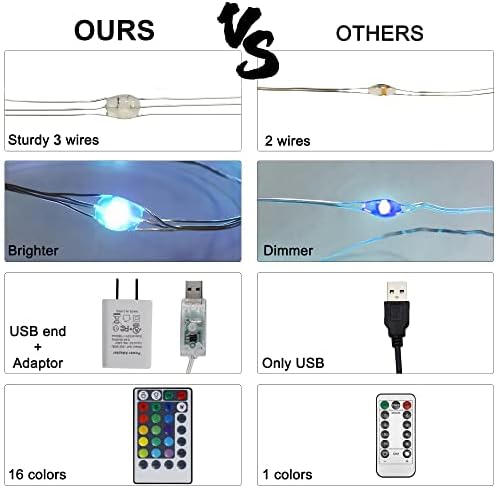 HOME LIGHTING Window Curtain String Lights, 300 LED RGB 16 Colors Changing Fairy Lights, 4 Modes with Remote, alternate view