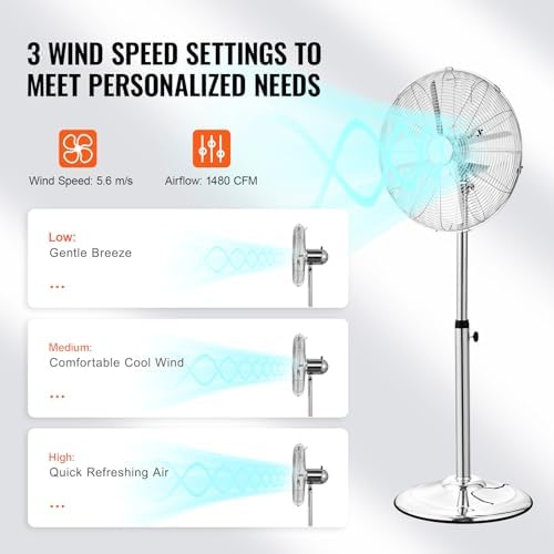 Industrial Pedestal Fan, 16 Inch 75-Degree Oscillating Fan, Height Adjustable Standing Fans with 3 Adjustable, alternate view