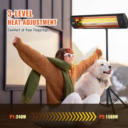 Infrared Heater, 1500W Remote Control Electric Space Heater, LED Screen Patio Heater w/ 3 Speeds & Timer, alternate view 5