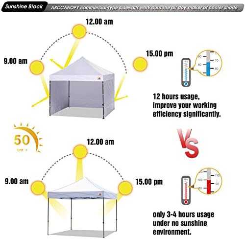Instant Canopy SunWall 10x10 FT, 3 Pack Sidewall Only, Black in 10x10 FT in Black, alternate view 4
