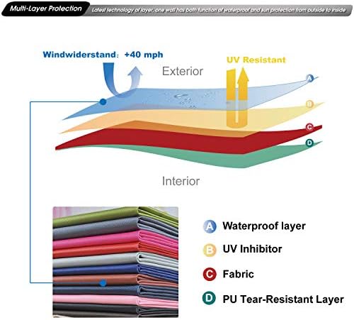 Instant Canopy SunWall 10x10 FT, 3 Pack Sidewall Only, Black in 10x10 FT in Black, alternate view 6