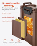 Insulated Beverage Dispenser, 5 Gal/19L Hot and Cold Beverage Server with Spigot & Handle, Food-Grade Thermal, alternate view