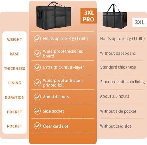 Insulated Food Delivery Bag with Hard Baseboard, XXXL, Black, 1 Pack in Black, alternate view 3