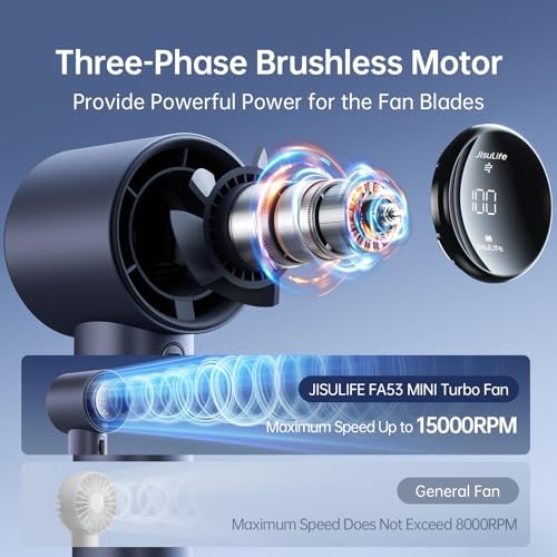 JISULIFE Handheld Fan Pro1S - Next-Gen Airflow: Up to 12H Runtime, alternate view 3