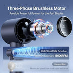 JISULIFE Handheld Fan Pro1S - Next-Gen Airflow: Up to 12H Runtime, alternate view 3