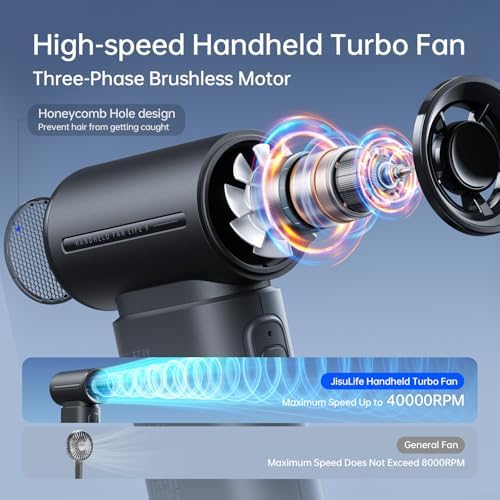 JISULIFE Portable Handheld Fan Life9, Turbo Airflow, Up to 18H Runtime, alternate view 2