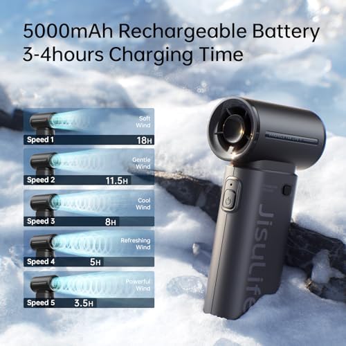 JISULIFE Portable Handheld Fan Life9, Turbo Airflow, Up to 18H Runtime, alternate view 4